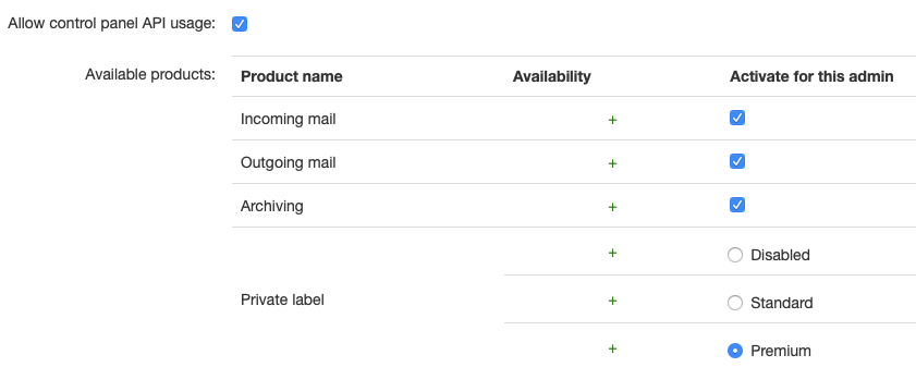 Set Limitations on API Use, Product Access or Private Label
Branding