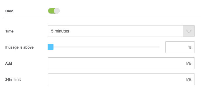 Enable Adding RAM and Then Adjust Time, If Usage is Above,
Add, and 24hr Limit as
Needed