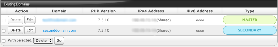 You can Edit or Delete Your Secondary Domains from This
List