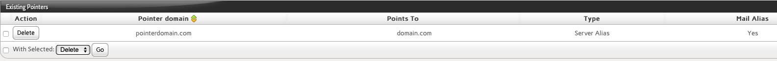 Find the Pointer Domain You Want to Remove and Click Delete and
Confirm the Deletion
Request