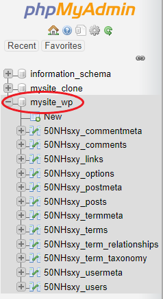 Select the Original Site&#39;s Database in PHPMyAdmin or Whatever Tool you
have Access To