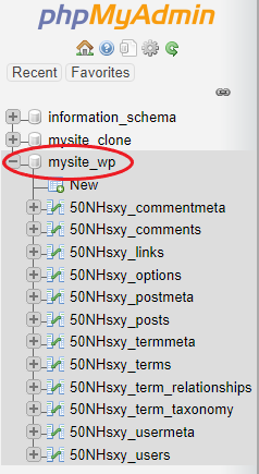 Select the Original Site's Database in PHPMyAdmin or Whatever Tool you have Access To